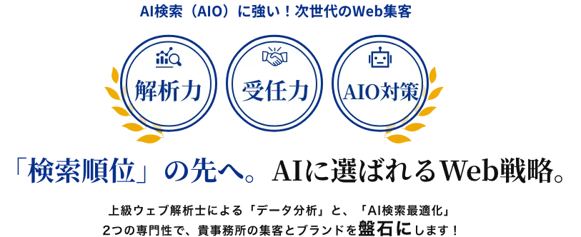 PC・スマホ両対応！SEOに強い 分析力・受任力・集客力 三つの力で顧客獲得！当社運営の仕業ポータルサイトで培った、ニーズ抽出力でWebからの集客を大幅アップします！